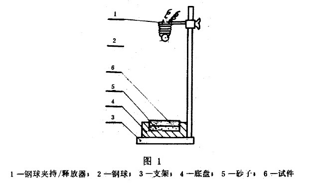 玻璃層耐機(jī)械沖擊試驗(yàn)方法