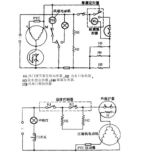 東莞正航儀器詳細(xì)直視圖